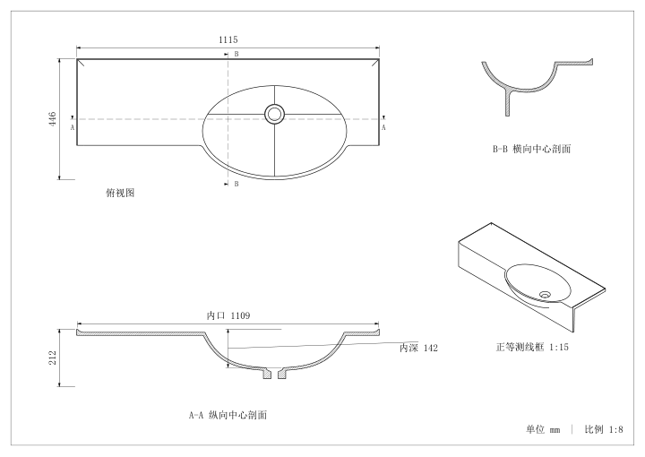 BZR3028